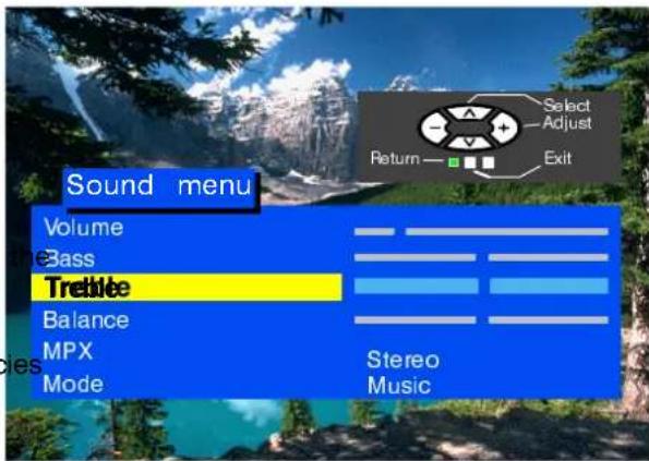 PANASONIC TX-21CK1FB - Setup menu - 7