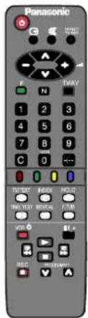PANASONIC TX-21CK1FB - Check you have all the components shown here: - 1