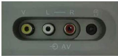 PANASONIC TX-21CK1FB - ReaaraAVASCARC ART 21 - pin connector and front RCA connect - 2