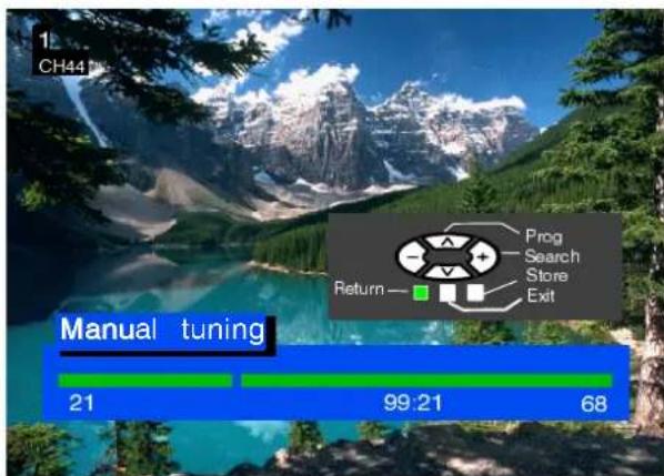 PANASONIC TX-21CK1FB - Manual tuning (front panel) - 18