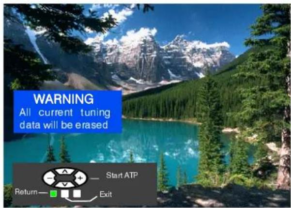 PANASONIC TX-21CK1FB - TUNING --- AUTOMATIC TUNING PROCESS (ATP) - 3
