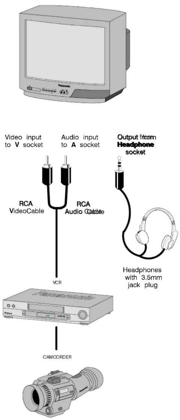 PANASONIC TX-14S3TW - Index - 1