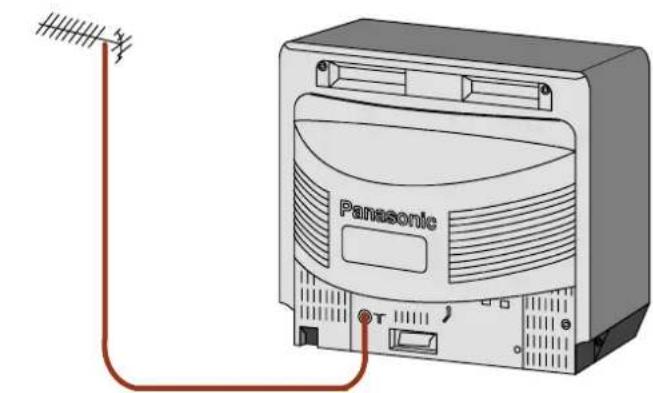 PANASONIC TX-14S3TW - How to replace the fuse : - 8