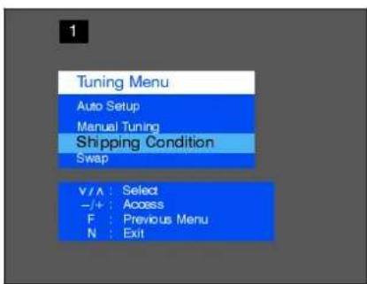 PANASONIC TX-14S3TW - Ready for Auto Setup or Manual Tiuming. - 1