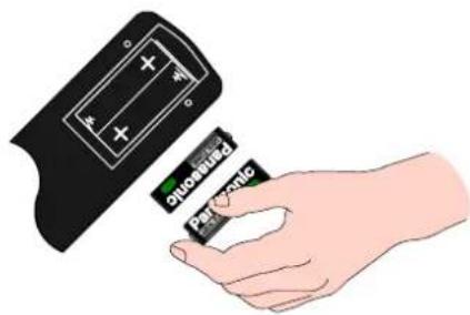PANASONIC TX-14S3TW - How to replace the fuse : - 6