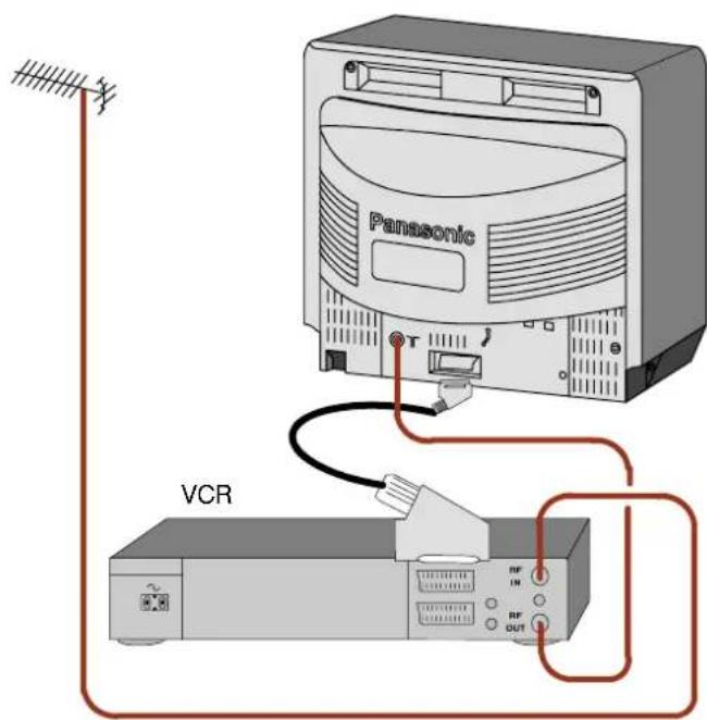 PANASONIC TX-14S3TW - OR - 1