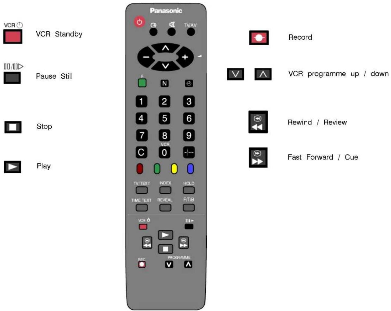PANASONIC TX-14S3TW - Index - 4