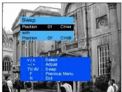 PANASONIC TX-14S3TW - Swap programmes - 2