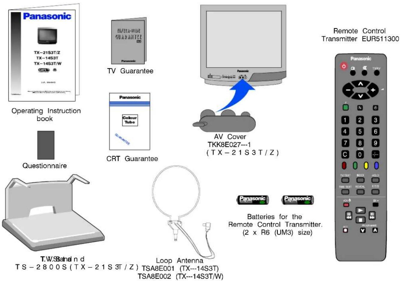PANASONIC TX-14S3TW - How to replace the fuse : - 1