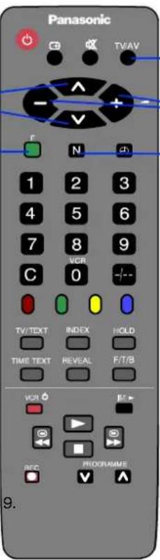 PANASONIC TX-14S3TW - Manual Tuning - 1