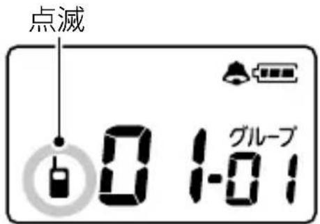 点滅 グループ