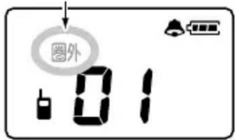 圈外 101