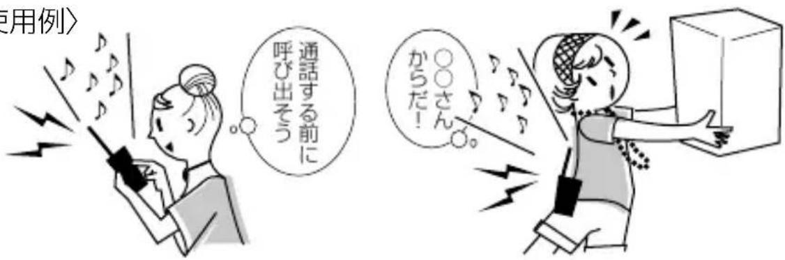 使用例> 通話する前に 呼び出そう ○○さん からだ!