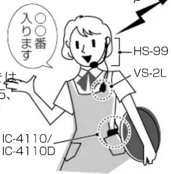 入ります ○○番 HS-99 VS-2L は、 IC-4110/ IC-4110D