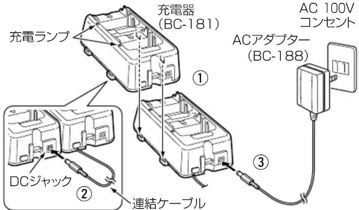 充電ランプ 充電器 (BC-181) ① AC 100V コンセント ACアダプター (BC-188) ② DCジャック 連結ケーブル ③