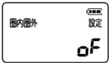 ICOM IC-4110 - 11-9 圈內確認機能 - 1
