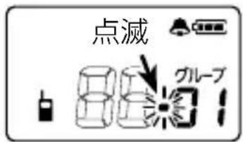 点滅 グループ