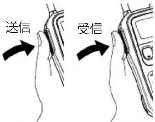送信 受信