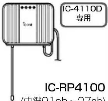 ICOM IC-4110 - 別売品とその使いかた - 10