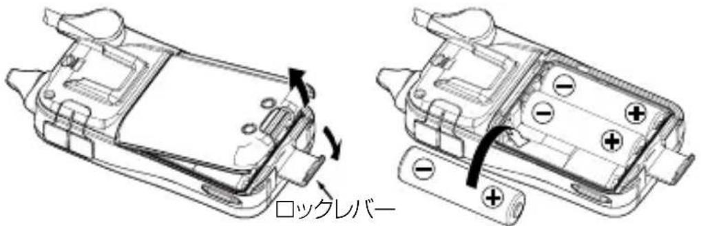 ロックレバー