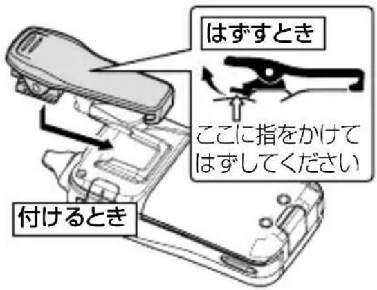 はずすとき ここに指をかけて はずしてください 付けるとき
