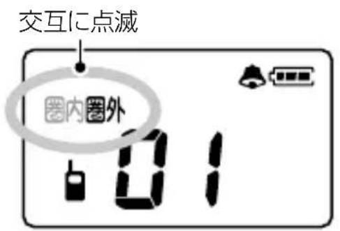 交互に点滅 圏内圏外 01