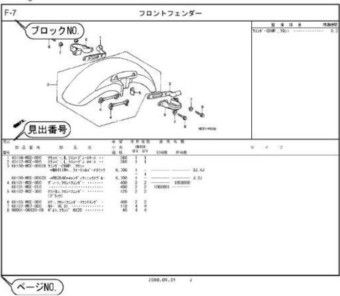 F-7 フロントフェンダー ブロックNO. 見出番号 製品番号 製品名 小売 株式会社 株式会社 タイプ ガッパ(0HP, 70) ガッパ(0HP, 70) ガッパ(0HP, 70) ガッパ(0HP, 70) ガッパ(0HP, 70) ガッパ(0HP, 70) ガッパ(0HP, 70) ガッパ(0HP, 70) ガッパ(0HP, 70) ガッパ(0HP, 70) カッパ(0HP, 70) ガッパ(0HP, 70) ガッパ(0HP, 70) ガッパ(0HP, 70) ガッパ(0HP, 70) ガッパ(0HP, 70) ガッパ(0HP, 70) ガッパ(0HP, 70) ガッパ(0HP, 70) ガップ(0HP, 70) ガップ(0HP, 70) ガップ(0HP, 70) ガップ(0HP, 70) ガップ(0HP, 70) ガップ(0HP, 70) ガップ(0HP, 70) ガップ(0HP, 70) ガップ(0HP, 70) ガップ(0HP, 70) ガッパ(0HP, 70) ガッパ(0HP, 70) ガッパ(0HP, 70) ガッパ(0HP, 70) ガッパ(0HP, 70) ガッパ(0HP, 70) ガッパ(0HP, 70) ガッパ(0HP, 70) ガッパ2(0HP, 70) ガッパ2(0HP, 70) ガッパ2(0HP, 70) ガッパ2(0HP, 70) ガッパ2(0HP, 70) ガッパ2(0HP, 70) ガッパ2(0HP, 70) ガッパ2(0HP, 70) ガッパ2(0HP, ガッパ2(0HP, ガッパ2(0HP, ガッパ2(0HP, ガッパ2(0HP, ガッパ2(0HP, ガッパ2(0HP, ガッパ2(0HP, ガッパ2(0HP, ガッパ2(0HP, ガッパ2(0HP, ガッパ2(0HP, ガッパ2(0HP, ガッパ1(8HP, ガッパ1(8HP, ガッパ1(8HP, ガッパ1(8HP, ガッパ1(8HP, ガッパ1(8HP, ガッパ1(8HP, ガッパ1(8HP, ガッパ1(8HP, ガッパ1(8HP, ガッパ1(8HP, ガッパ1(8HP, ガッパ1(8HP, ガツル1(8HP, ガツル1(8HP, ガツル1(8HP, ガツル1(8HP, ガツル1(8HP, ガツル1(8HP, ガツル1(8HP, ガツル1(8HP, ガツル1(8HP, ガツル1(8HP, ガツル1(8HP, ガツル1(8HP, ガツル1(8H), ガツル1(8H), ガツル1(8H), ガツル1(8H), ガツル1(8H), ガツル1(8H), ガツル1(8H), ガツル1(8H), ガツル1(8H), ガツル1(8H), ガツル1(8H), ガツル1(8H), ガツル1(8H), ガツル2(8H), ガツル2(8H), ガツル2(8H), ガツル2(8H), ガツル2(8H), ガツル2(8H), ガツル2(8H), ガツル2(8H), ガツル2(8H), ガツル2(8H), ガツル2(8H), ガツル2(8H), ガツル2(8H), ガツル2(8H), ガツル2(8H), ガツル2(8H), ガツル2(8H), ガツル2(8H), ガツル2(8H), ガツル2(8H), ガツル2(8H), ガツル2(8H), ガツル2(8H), ガツル2(8H), ゴスコ43333333333333333333333333333333333333333333333333333333333333333333333333333333333333333333333333333 2006.09.01 ページNO.