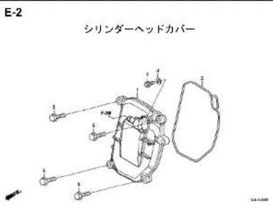 Honda Benly 50 (2016) - フューエルホース/チューブとビニールチューブ、および一般用チューブの使用について - 1