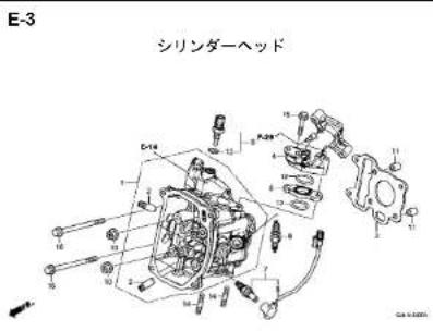 Honda Benly 50 (2016) - フューエルホース/チューブとビニールチューブ、および一般用チューブの使用について - 2