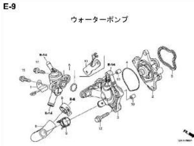 Honda Benly 50 (2016) - フューエルホース/チューブとビニールチューブ、および一般用チューブの使用について - 6