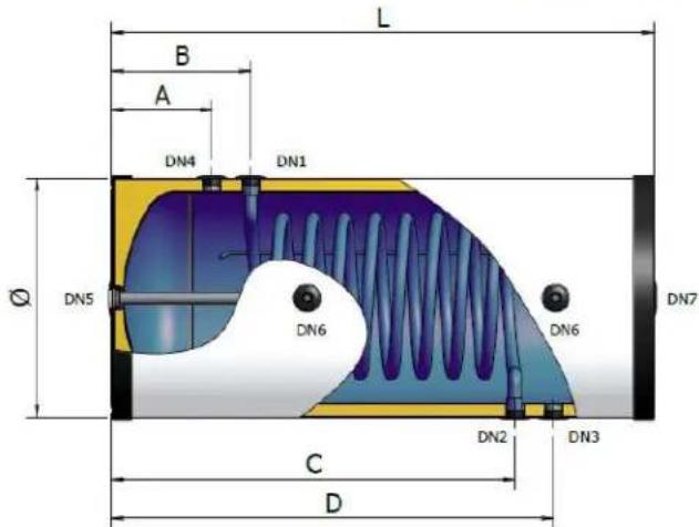 L B A DN4 DN1 Ø DN5 DN6 DN6 DN7 C D DN2 DN3
