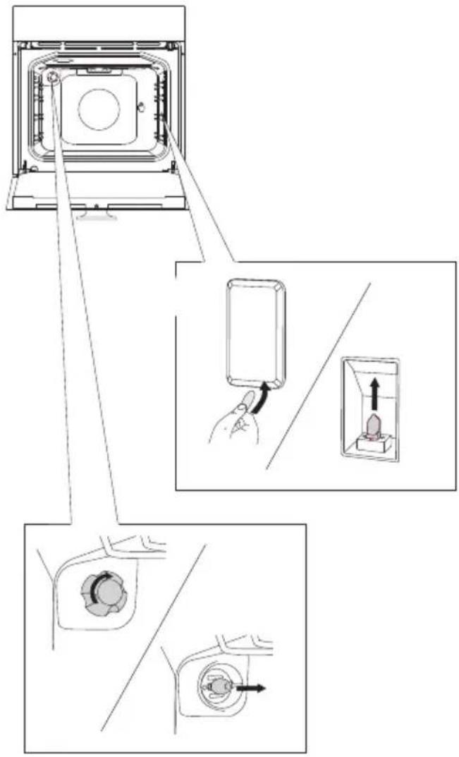 GORENJE BO617ST - NDËRRIMI I LLAMBËS - 1