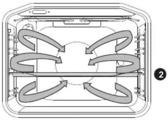 GORENJE BA737EB - AJRI I NXEHTË - 2