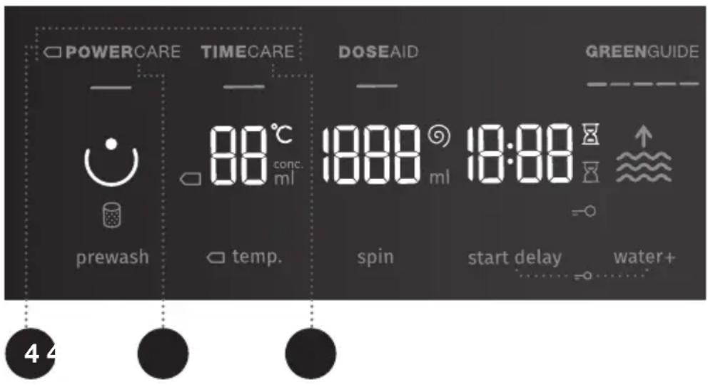 POWERCARE TIMECARE DOSEAID GREENGUIDE — — — — 88°C conc. ml 1000 ml 18:00 — — prewash temp. spin start delay water+ 4 4