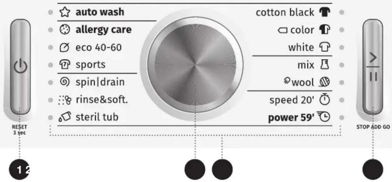 GORENJE WA744 - NJËSIA E KONTROLLIT - 1