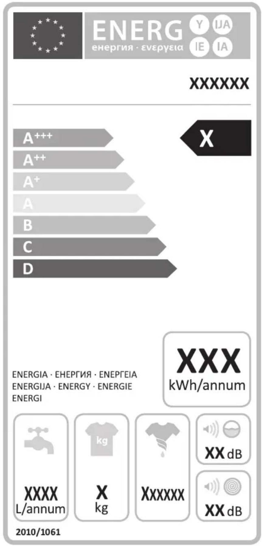 ENERG Y IJA ENERGIA · ENEPVEIA IE IA XXXXXX A++ A++ A+ A B C D X ENERGIA · ENEPVEIA · ENEPVEIA ENERGIA · ENERGY · ENERGIE ENERGI XXX kWh/annum XXXX L/annum kg X kg XXXXXX XX dB XX dB 2010/1061