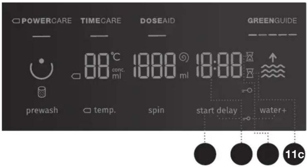 POWERCARE TIMECARE DOSEAID GREENGUIDE — — — 80°C 18:00 18:00 conc. ml ml prewash temp. spin start delay water+ 11c