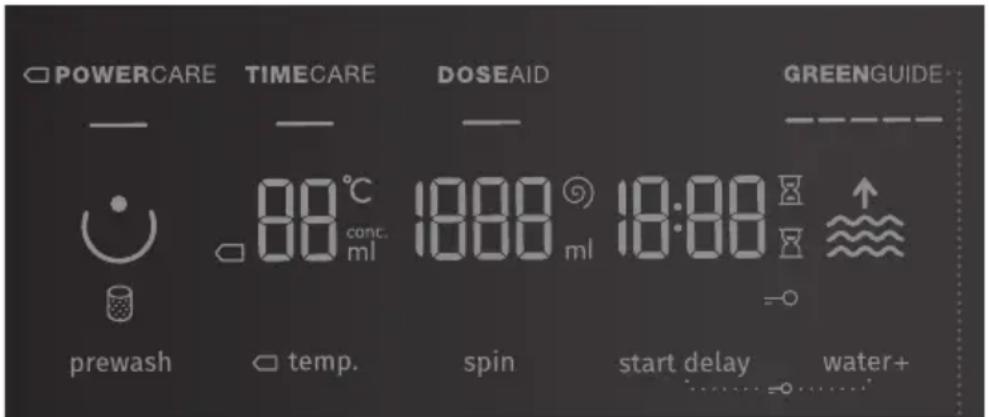 POWERCARE TIMECARE DOSEAID GREENGUIDE — — — — 88°C 18:00 18:00 ↑ conc. ml ml prewash temp. spin start delay water+