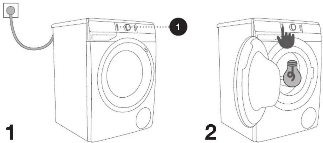 GORENJE WA744 - HAPI 2: PËRGATITJA E PROCESIT TË LARJES - 2