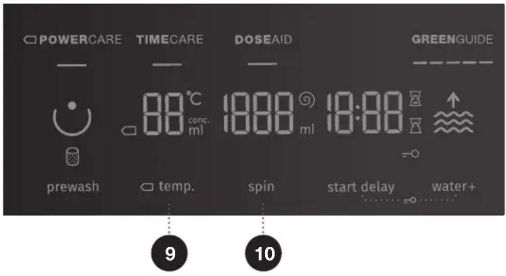 POWERCARE TIMECARE DOSEAID GREENGUIDE — — — 00°C conc. ml 18:00 ml 18:00 prewash temp. spin start delay water+ 9 10