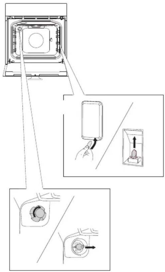 GORENJE BO658ST - NDËRRIMI I LLAMBËS - 1