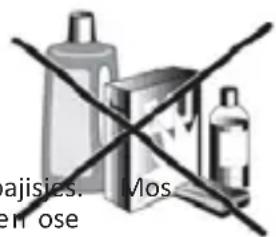 Rajisies. Mos en ose
