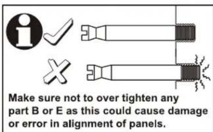 Make sure not to over tighten any part B or E as this could cause damage or error in alignment of panels.