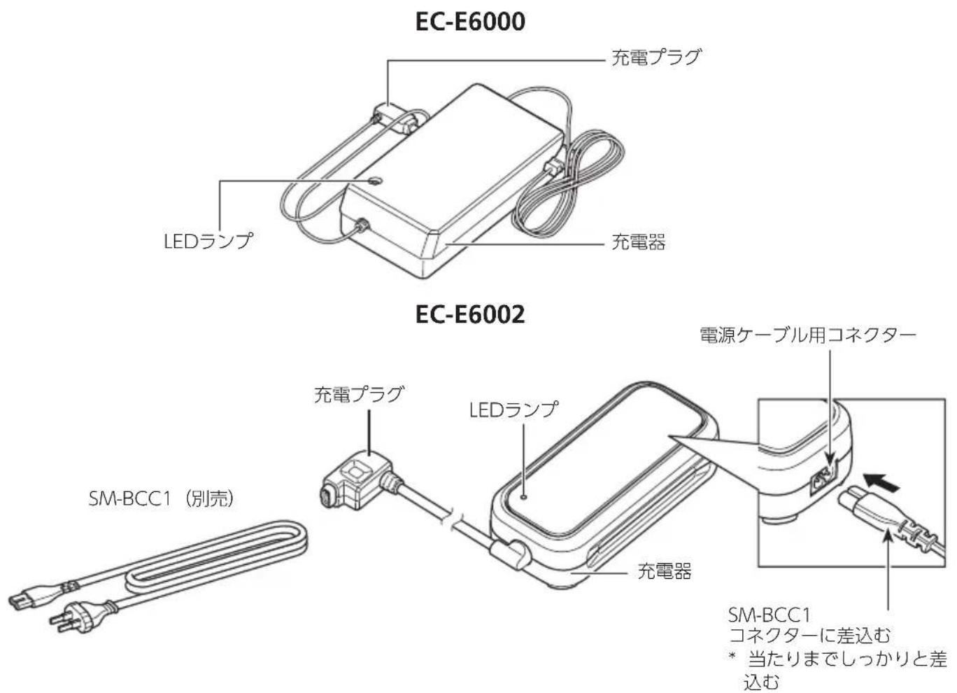 SHIMANO EC-E6000-3 - 各部の名称 - 1