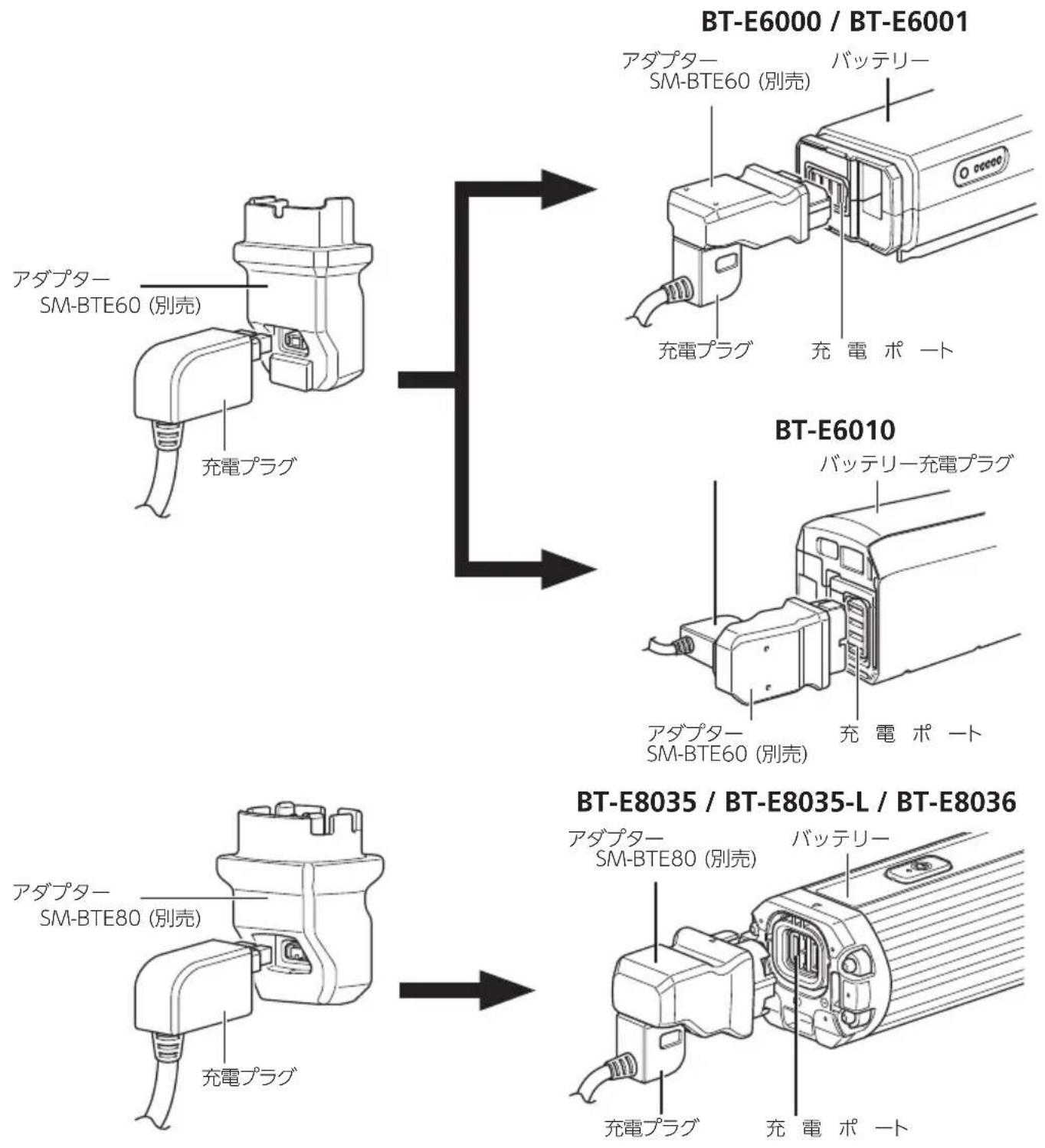 SHIMANO EC-E6000-3 - ■ 自転車から取外したバッテリーの充電 - 1