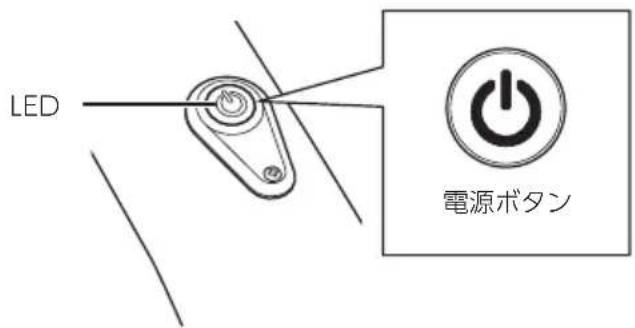 LED 電源ボタン