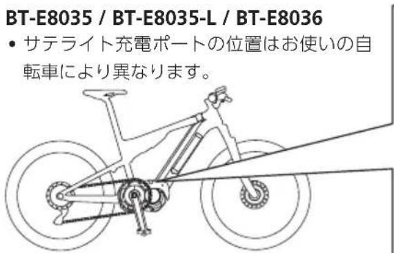 BT-E8035 / BT-E8035-L / BT-E8036 ・サテライト充電ポートの位置はお使いの自転車により異なります。
