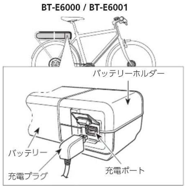 BT-E6000 / BT-E6001 バッテリーホルダー バッテリー 充電プラグ 充電ポート