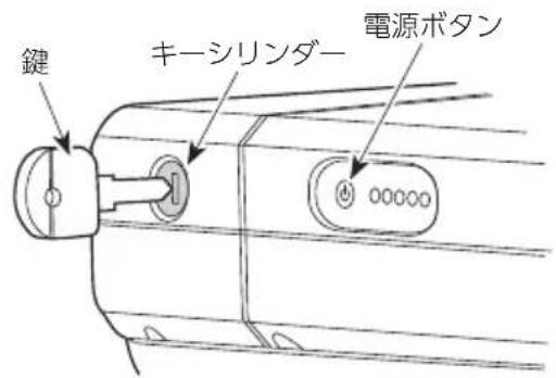 鍵 キーシリンダー 電源ボタン