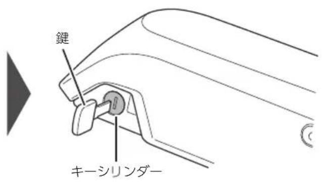 鍵 キーシリンダー